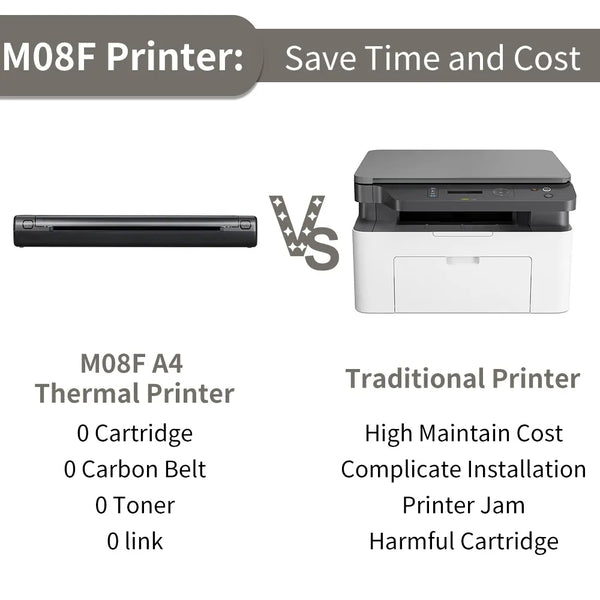 Portable Inkless Printer